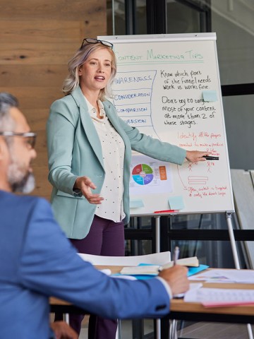 Business Transformation Coaching