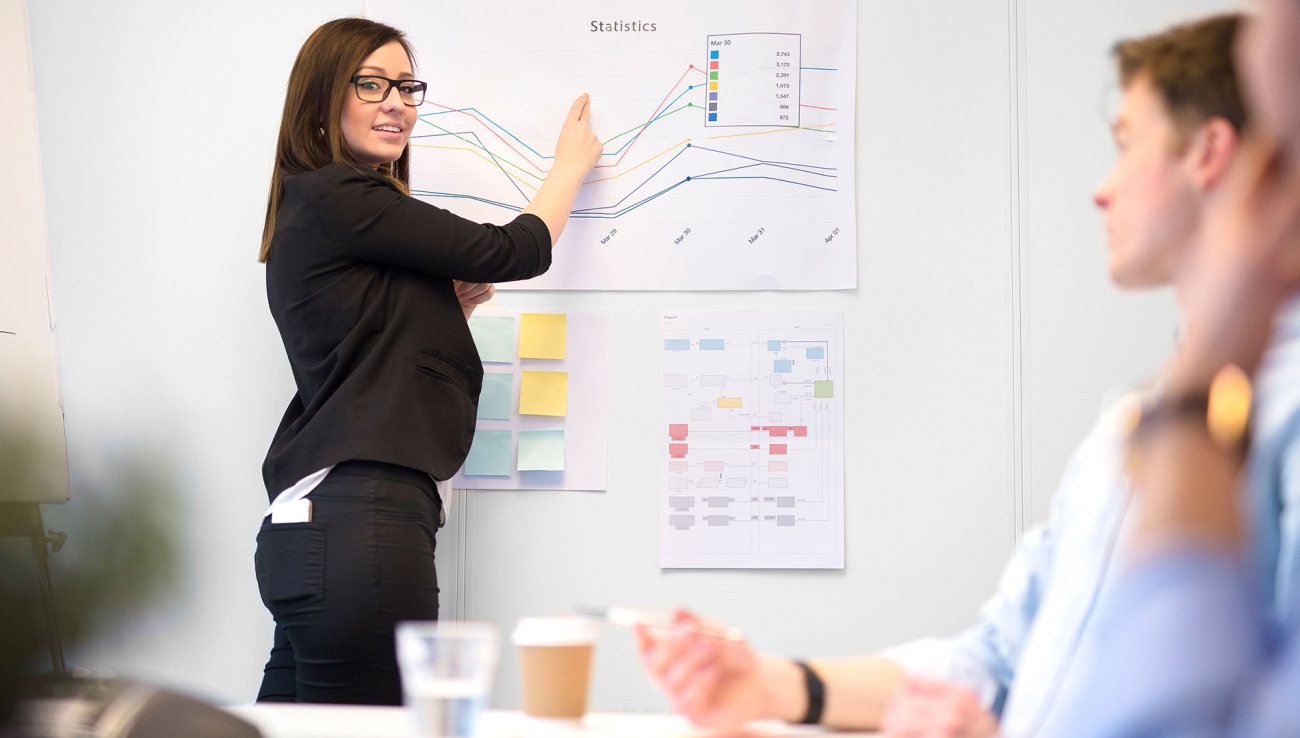 Corporate Performance Coaching