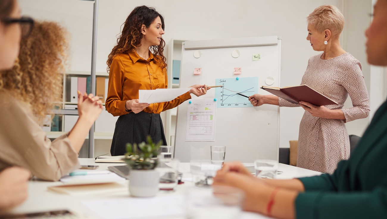 Organizational Development