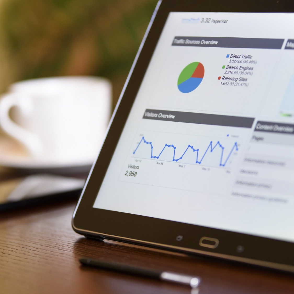 Statistiche ed evoluzione del Leadership Coaching 